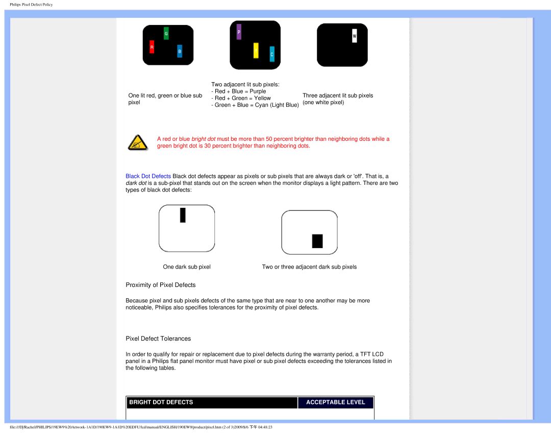 Philips 190EW9 user manual Proximity of Pixel Defects 