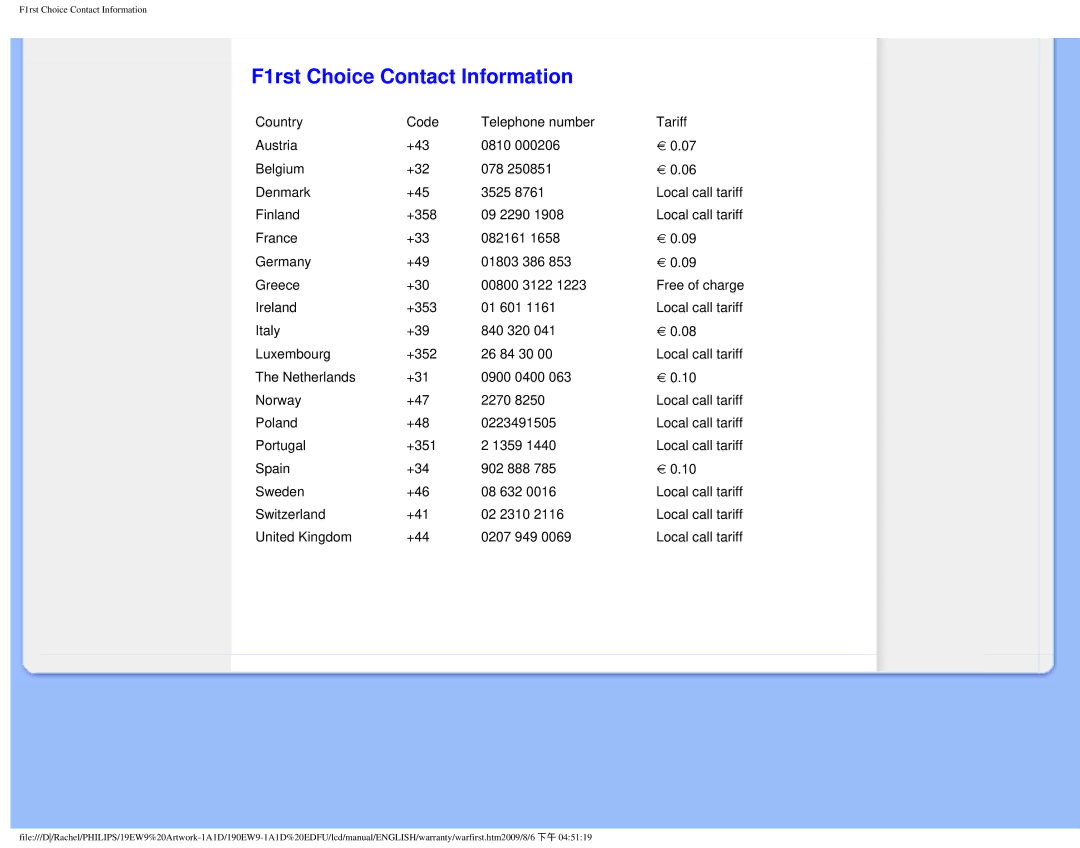 Philips 190EW9 user manual F1rst Choice Contact Information 