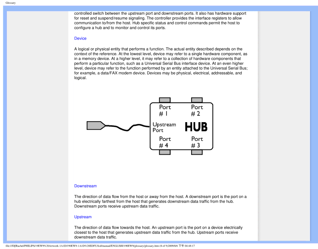 Philips 190EW9 user manual Device 