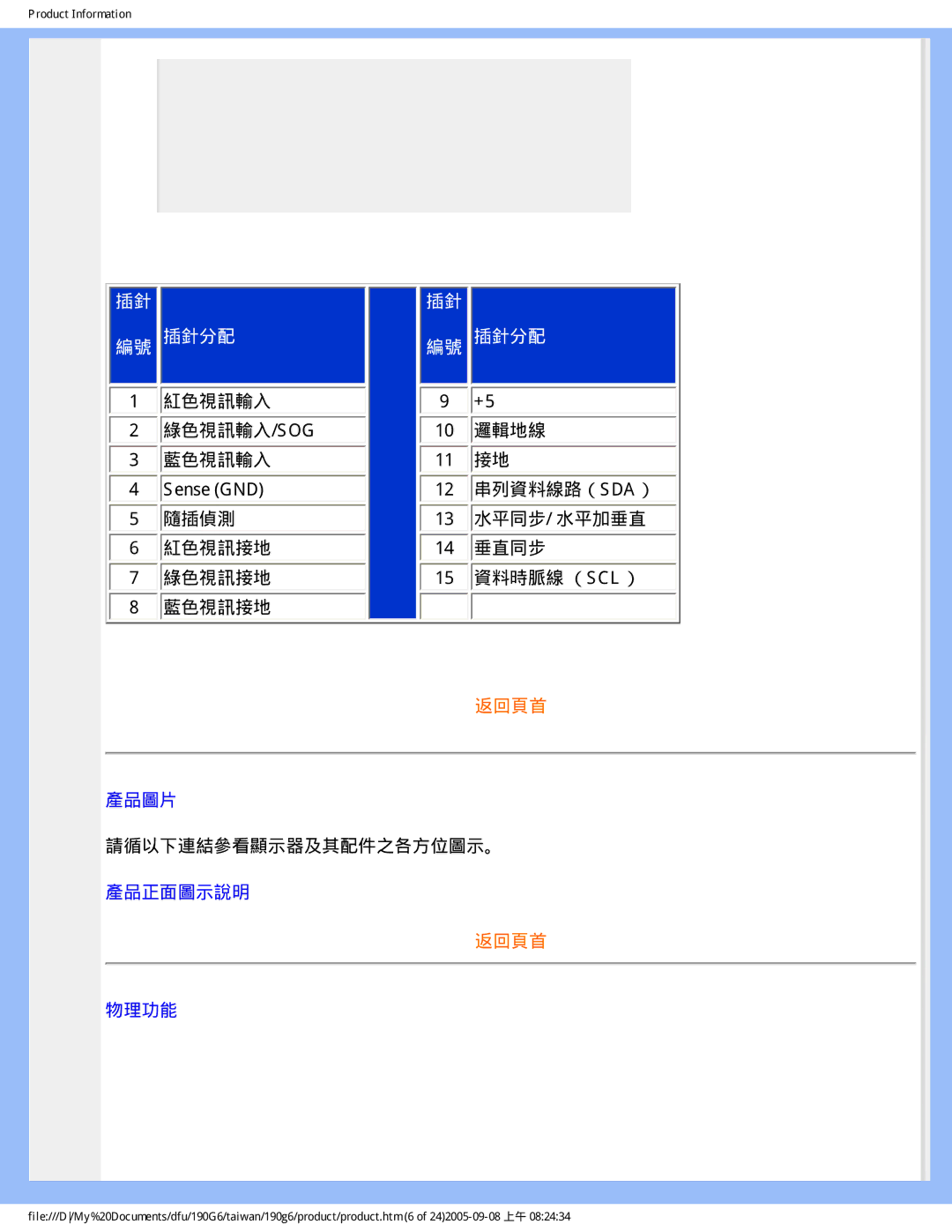 Philips 190G6 user manual 插針分配 