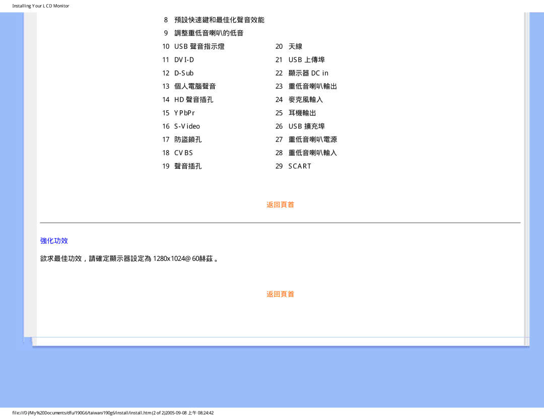 Philips 190G6 user manual Dvi-D 