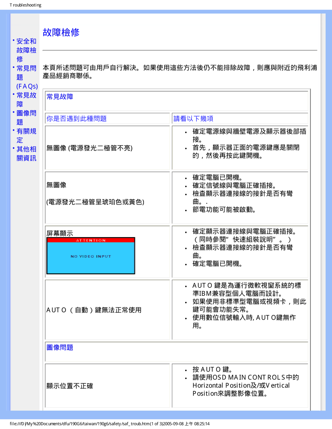 Philips 190G6 user manual 故障檢修 