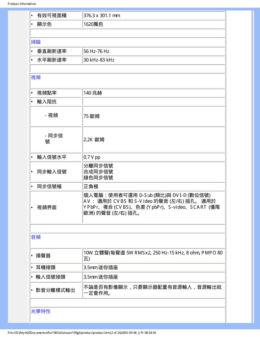 Philips 190G6 user manual 光學特性 