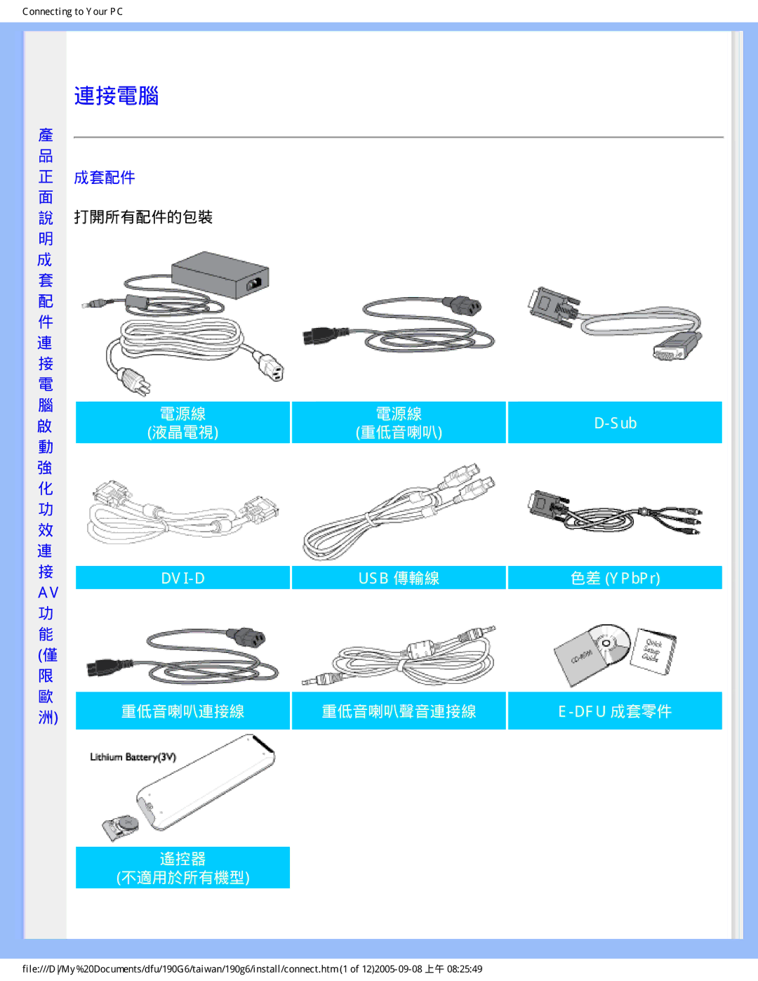 Philips 190G6 user manual 連接電腦 