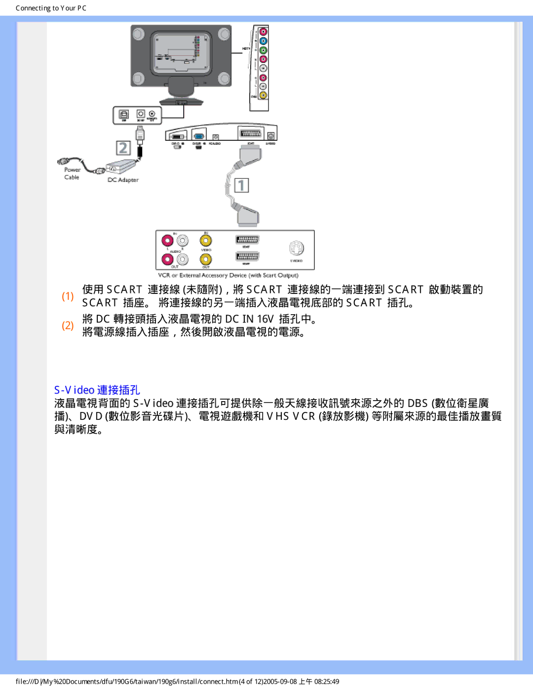 Philips 190G6 user manual Video 連接插孔 