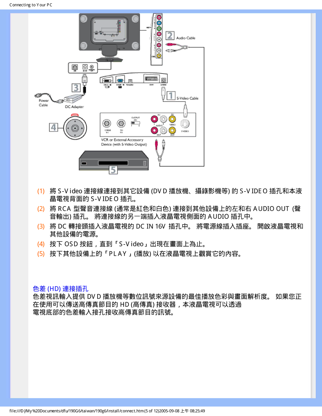 Philips 190G6 user manual 色差 Hd 連接插孔 