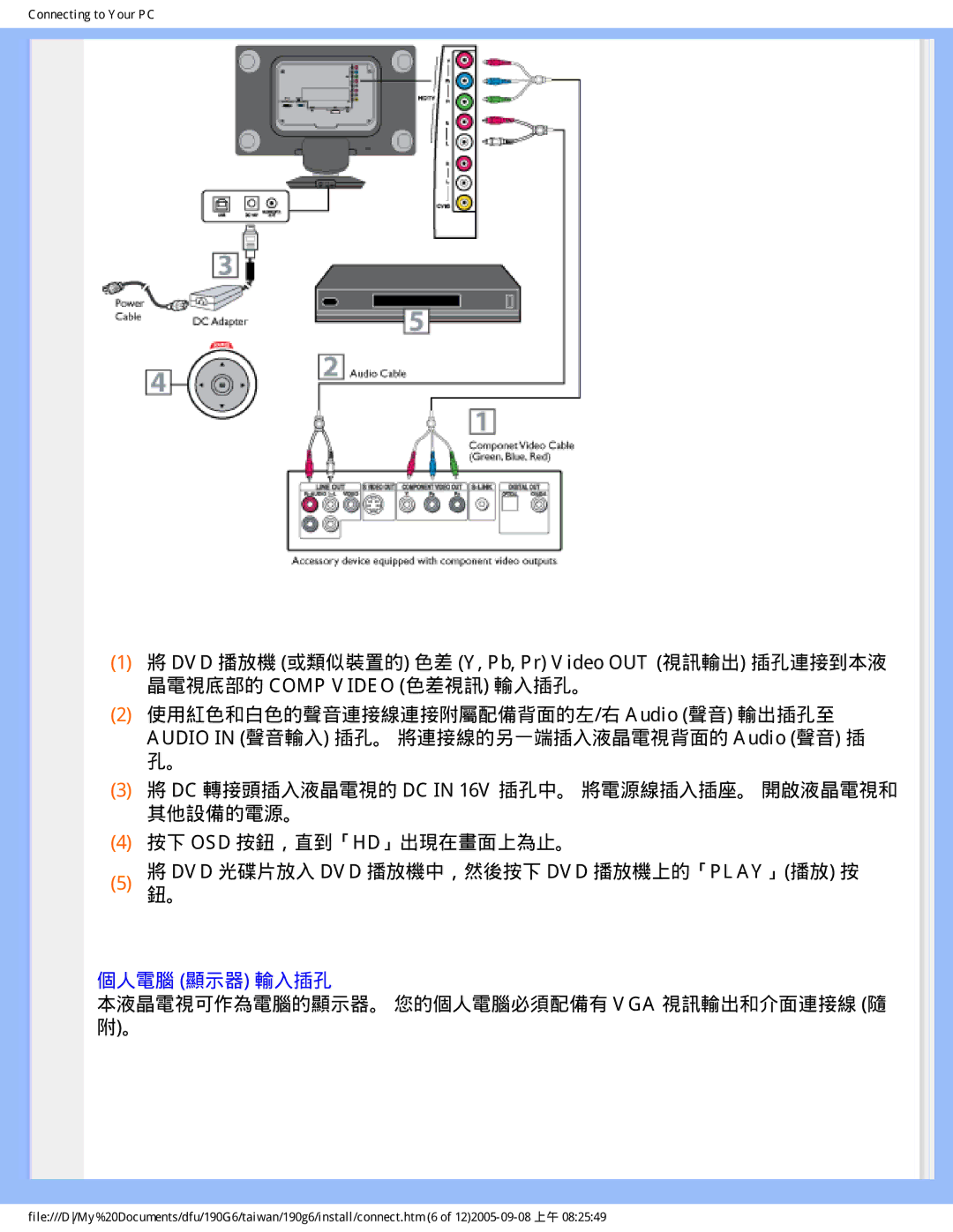 Philips 190G6 user manual 個人電腦 顯示器 輸入插孔 