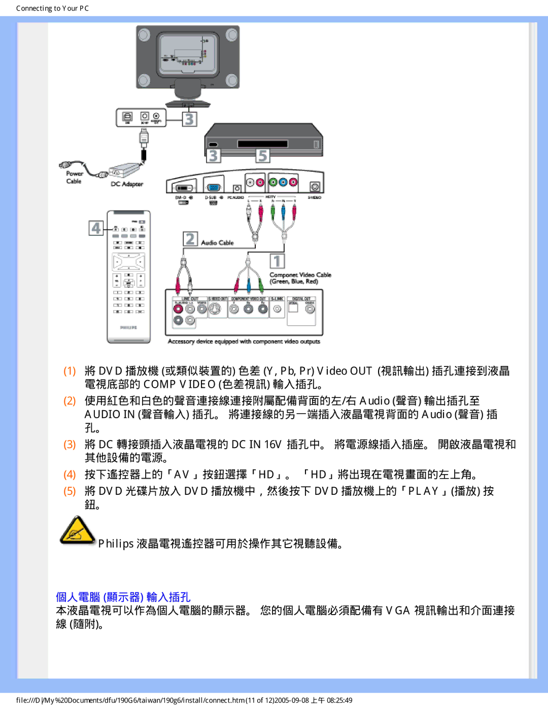 Philips 190G6 user manual 本液晶電視可以作為個人電腦的顯示器。 您的個人電腦必須配備有 Vga 視訊輸出和介面連接 線 隨附。 