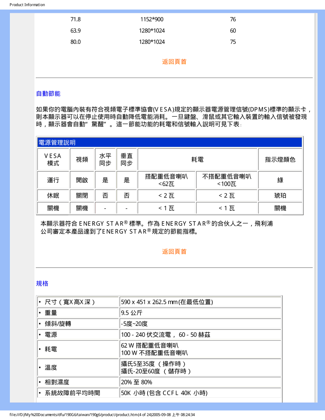 Philips 190G6 user manual Vesa 