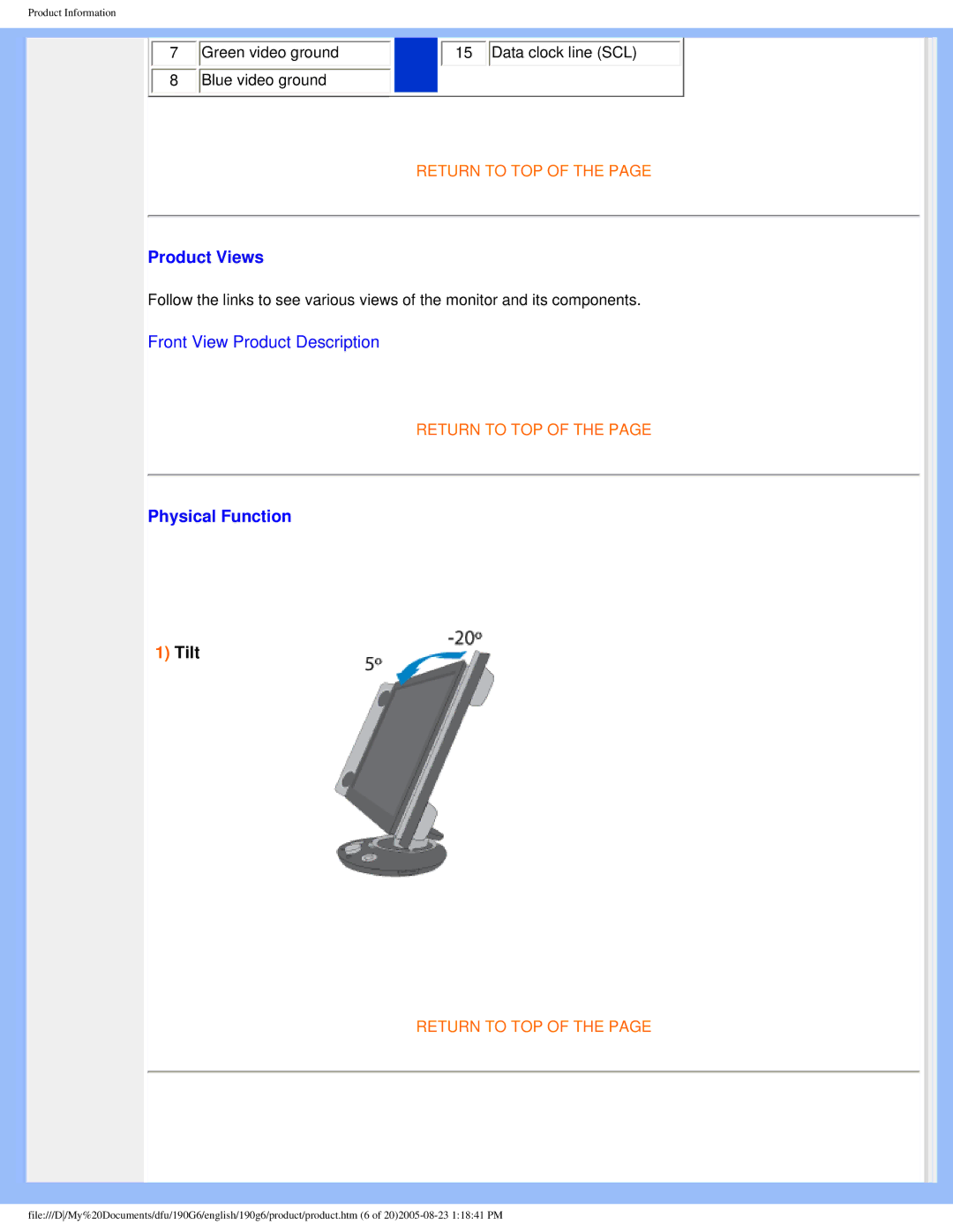 Philips 190G6 user manual Product Views 