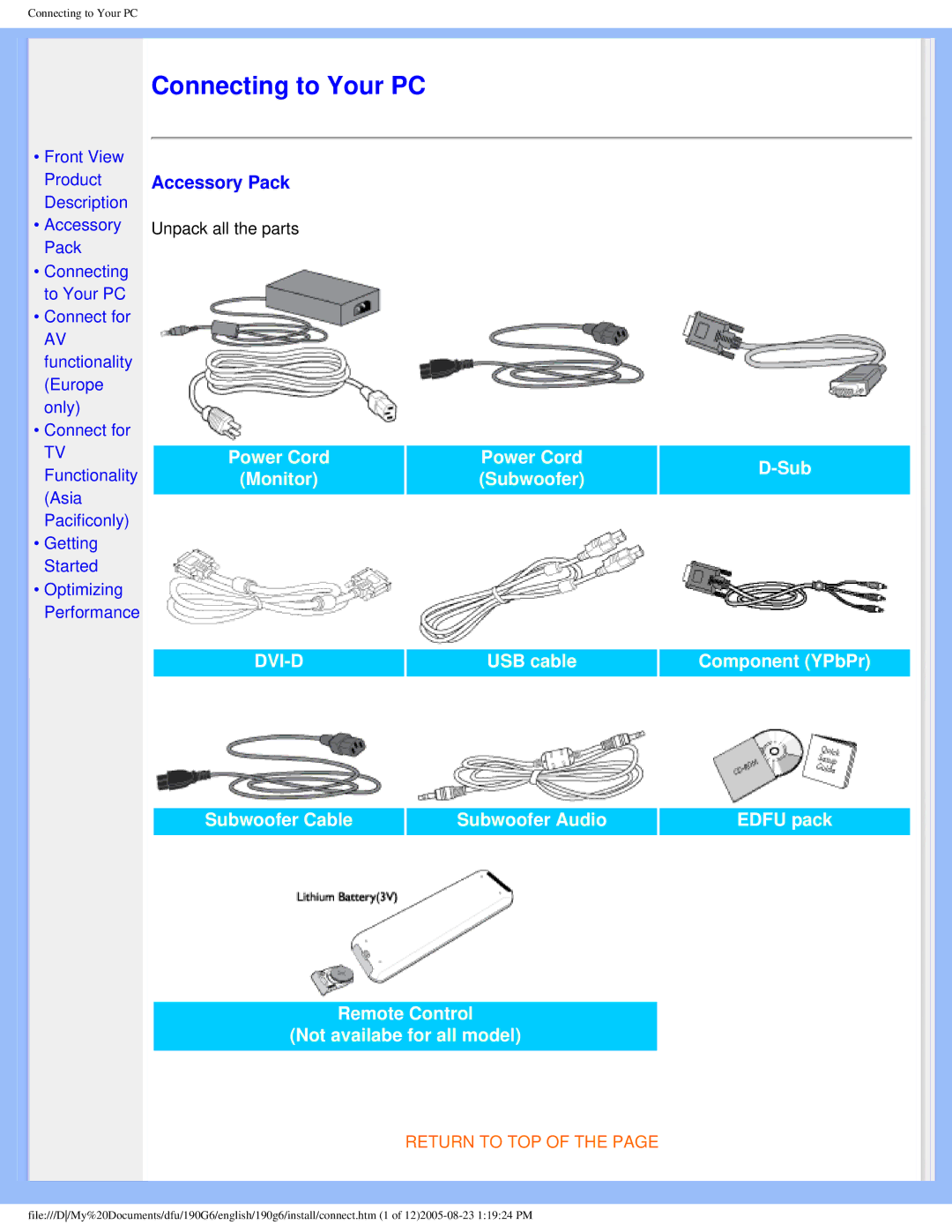 Philips 190G6 user manual Connecting to Your PC, Accessory Pack 