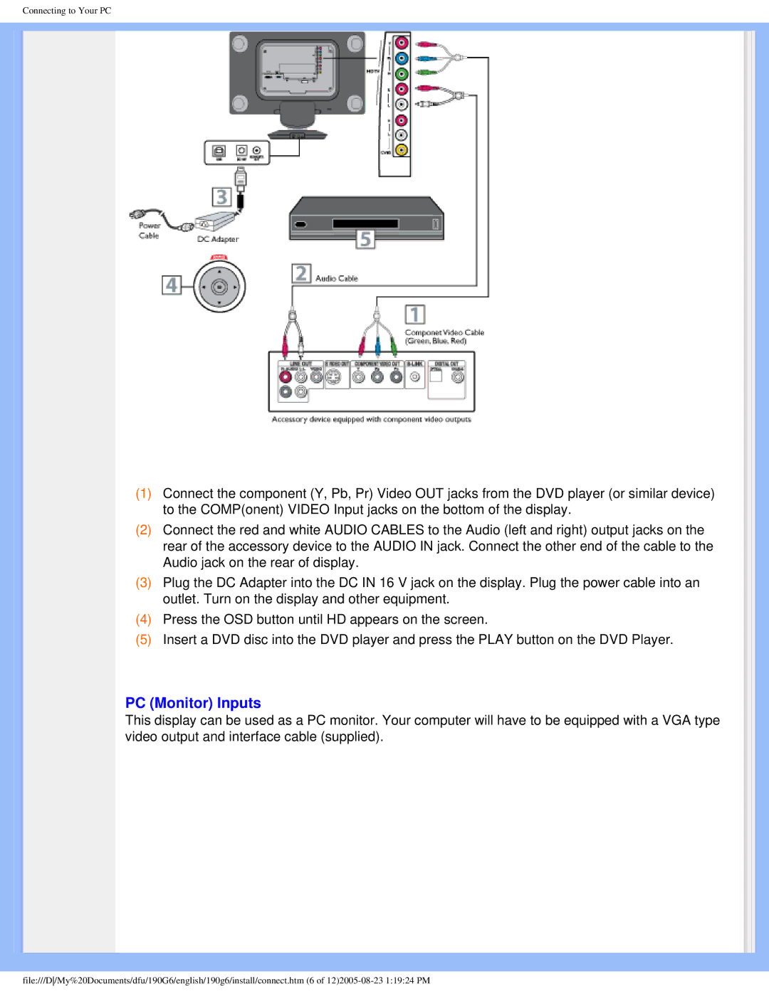 Philips 190G6 user manual PC Monitor Inputs 