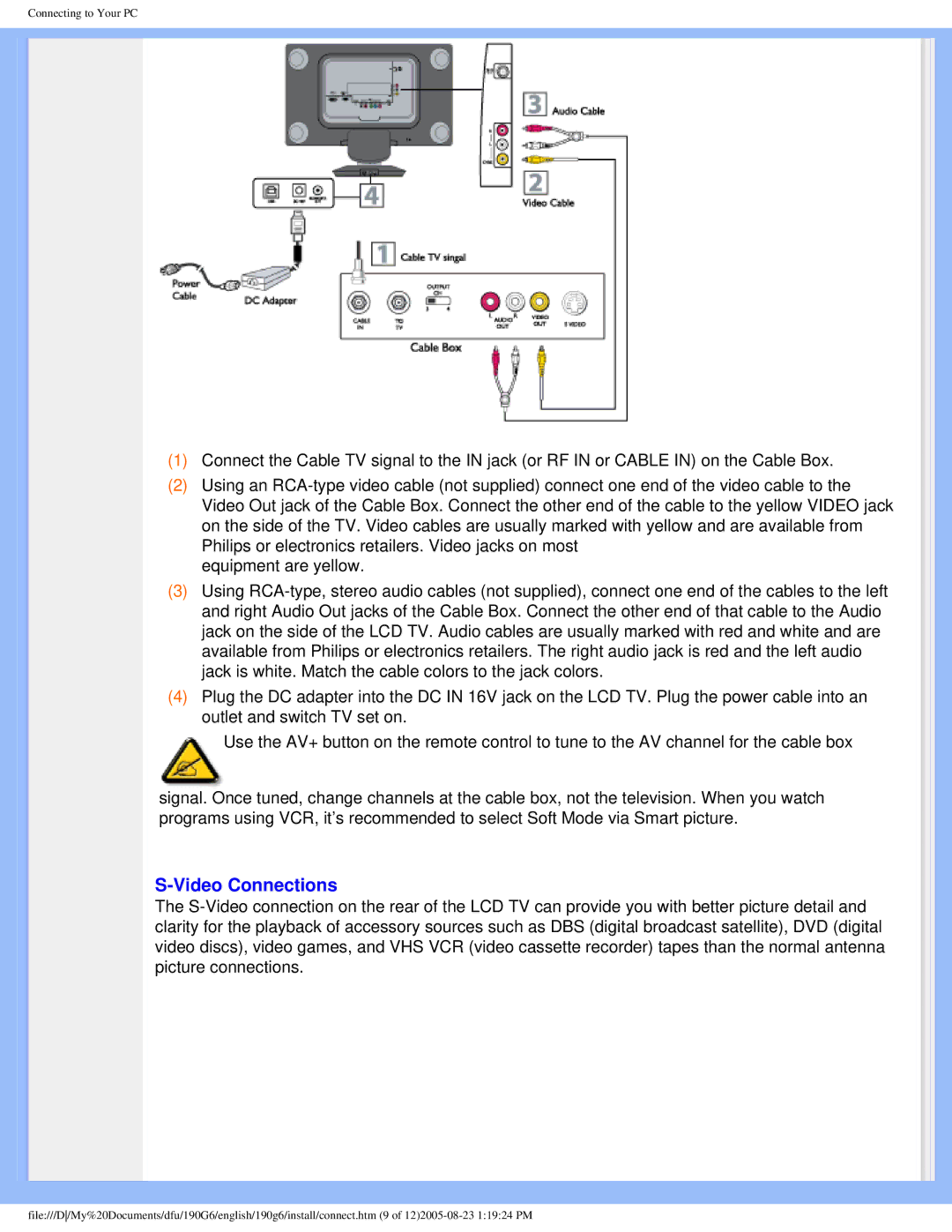 Philips 190G6 user manual Video Connections 