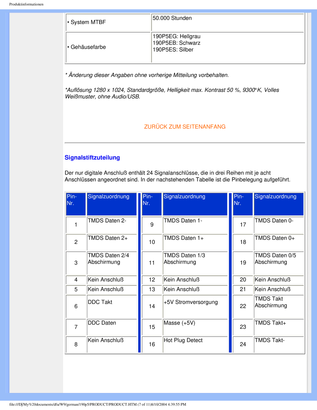 Philips 190P5 user manual Signalstiftzuteilung, Pin Signalzuordnung 