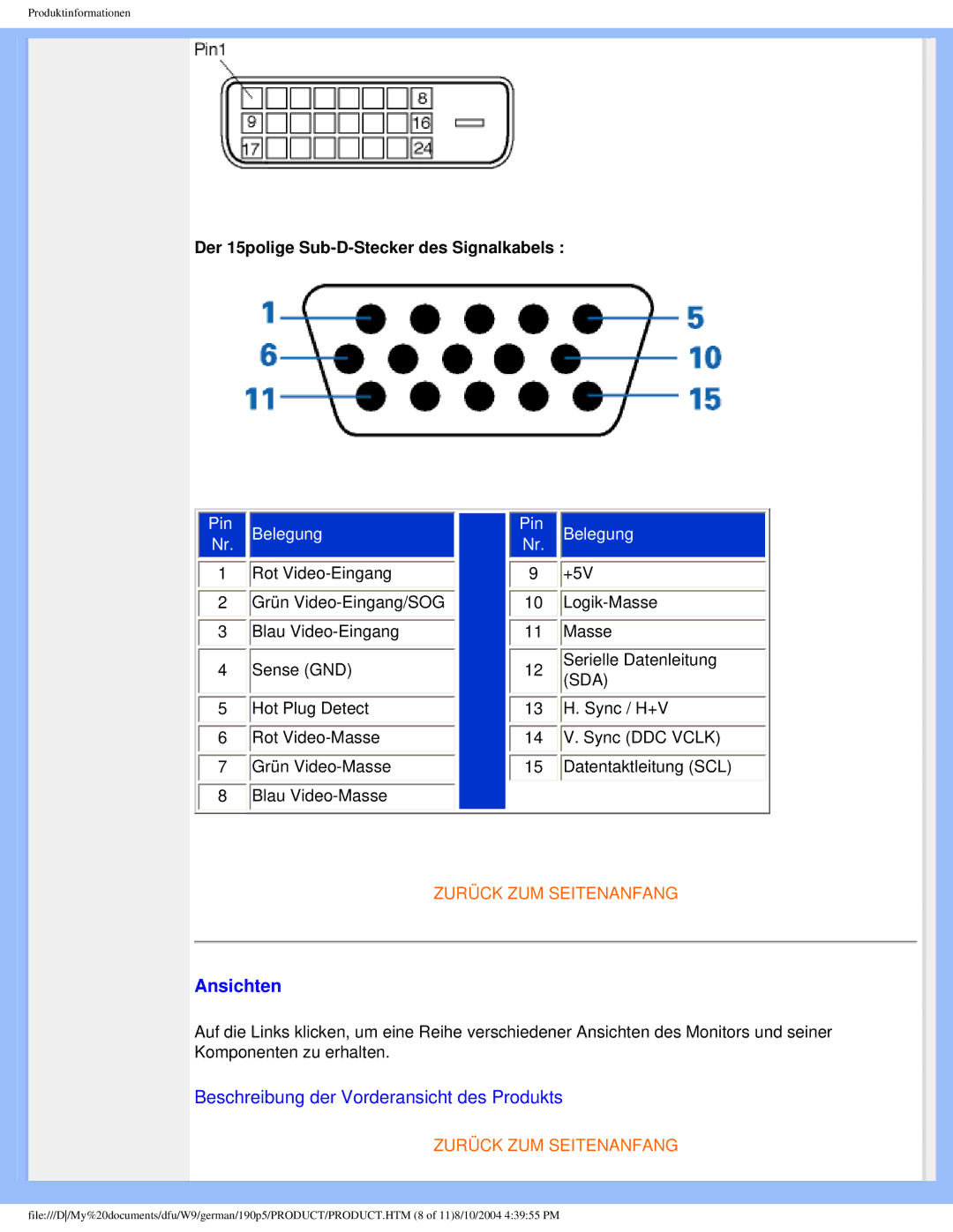 Philips 190P5 user manual Ansichten, Der 15polige Sub-D-Stecker des Signalkabels 