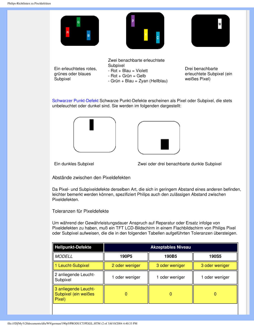 Philips 190P5 user manual Abstände zwischen den Pixeldefekten 