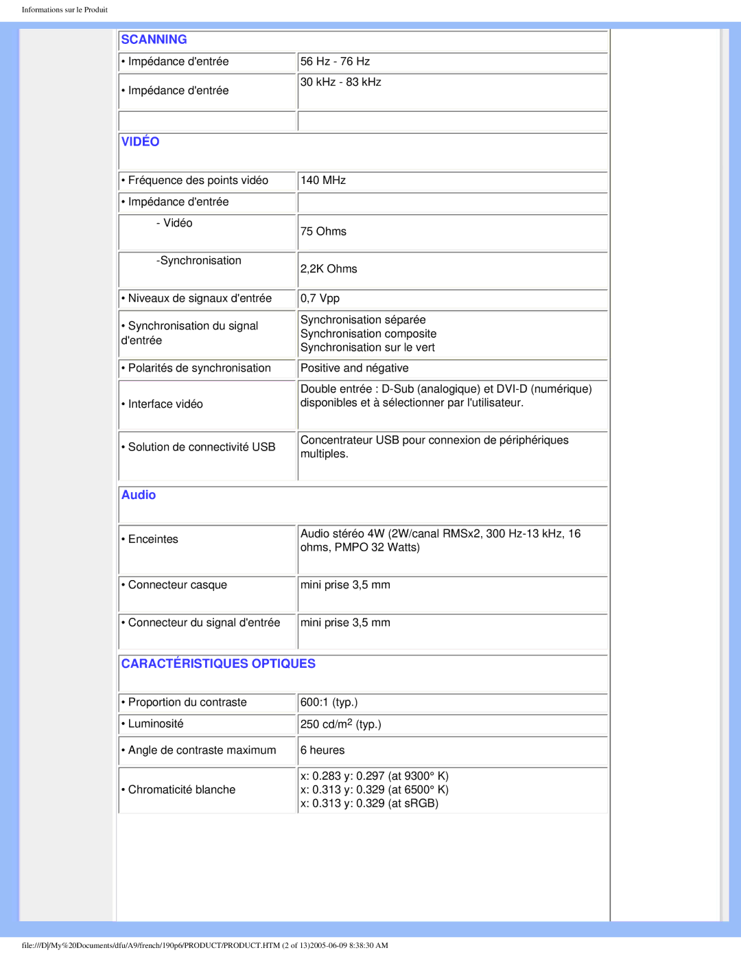 Philips 190P6 user manual Scanning 