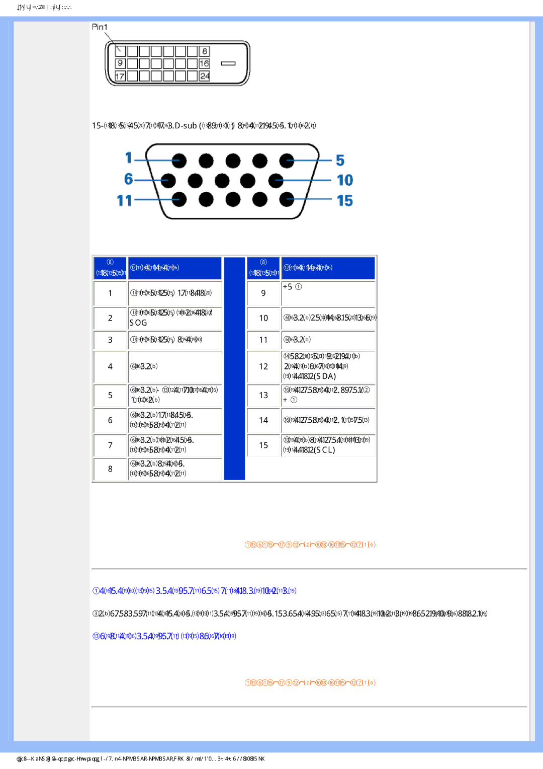 Philips 190P6ES manual Ȼɧɟɲɧɢɣɜɢɞɦɨɧɢɬɨɪɚɩɨɞɪɚɡɧɵɦɢɭɝɥɚɦɢ 