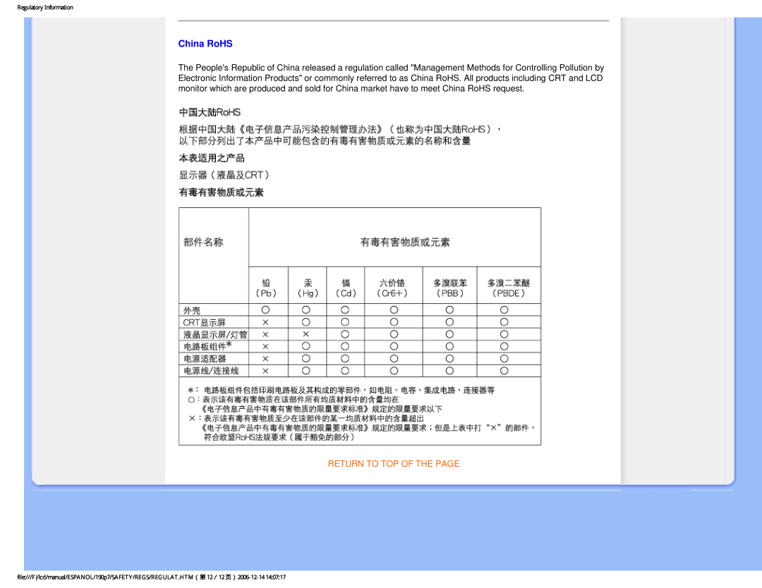 Philips 190P7 user manual China RoHS, Return To Top Of The Page 