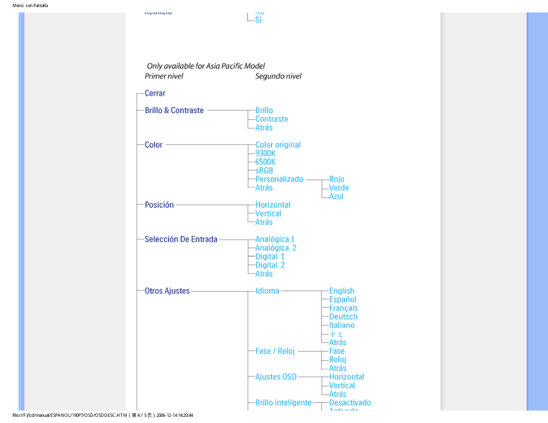 Philips 190P7 user manual 