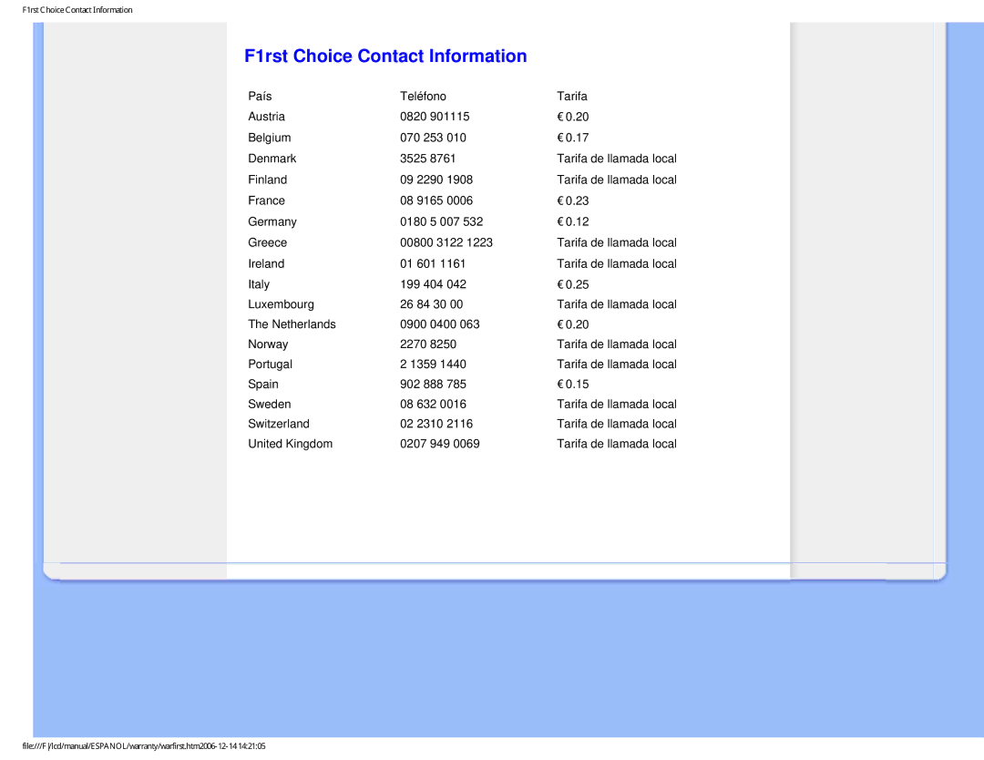 Philips 190P7 user manual F1rst Choice Contact Information, United Kingdom 0207 949 