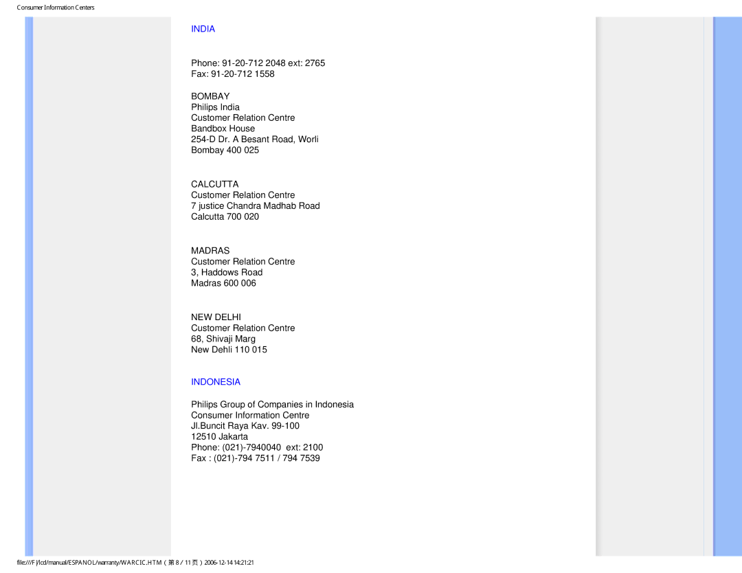 Philips 190P7 user manual India, Indonesia 