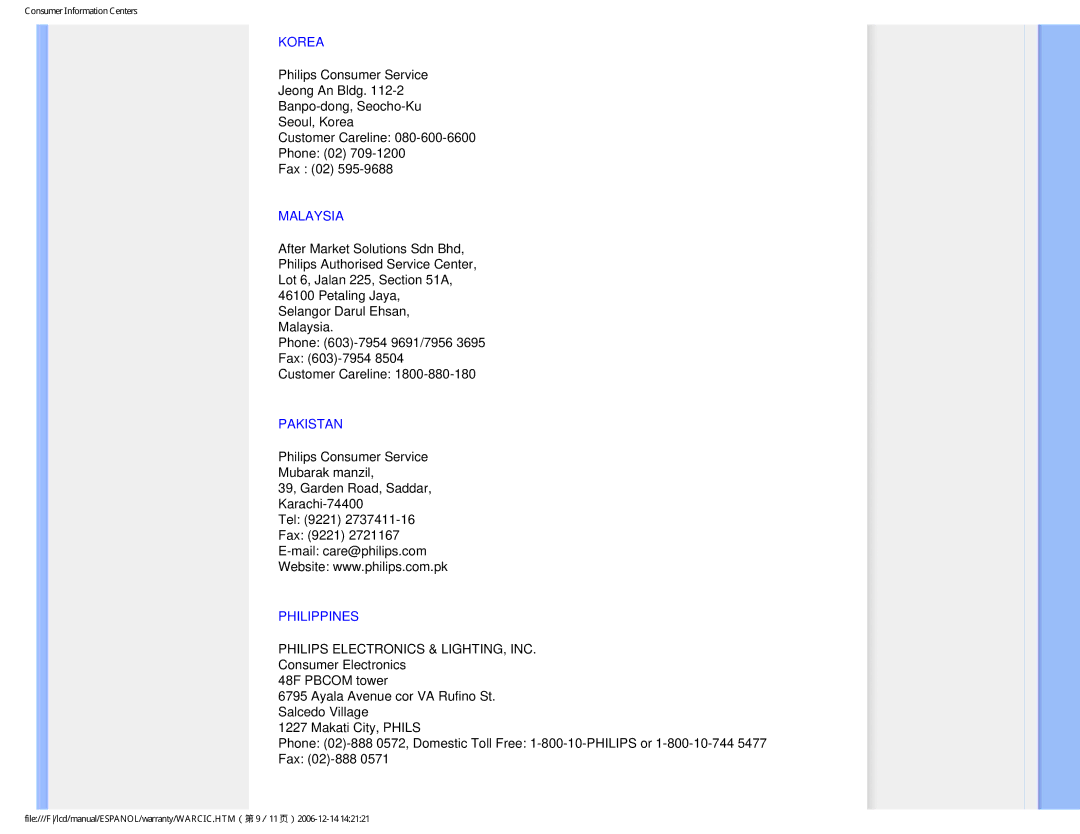 Philips 190P7 user manual Korea, Malaysia, Pakistan, Philippines 