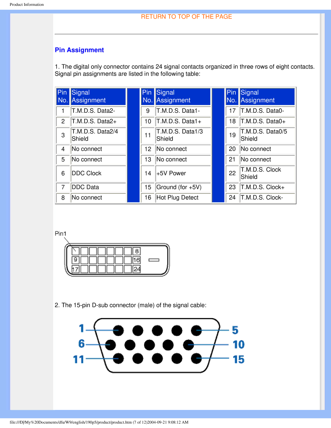 Philips 190PS user manual Pin Assignment, Pin Signal Assignment 