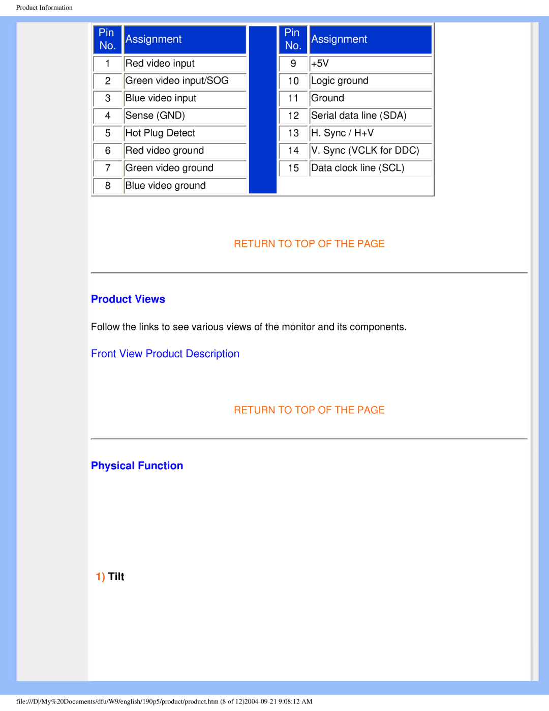 Philips 190PS user manual Product Views, Physical Function 