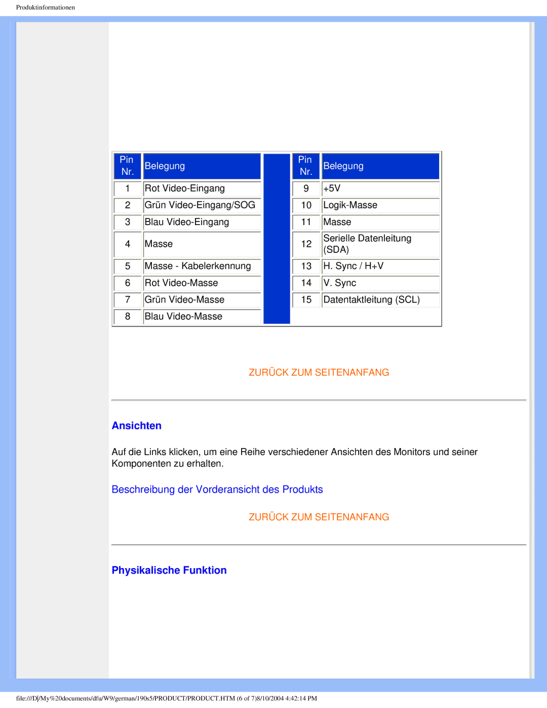 Philips 190S5 user manual Ansichten, Physikalische Funktion 