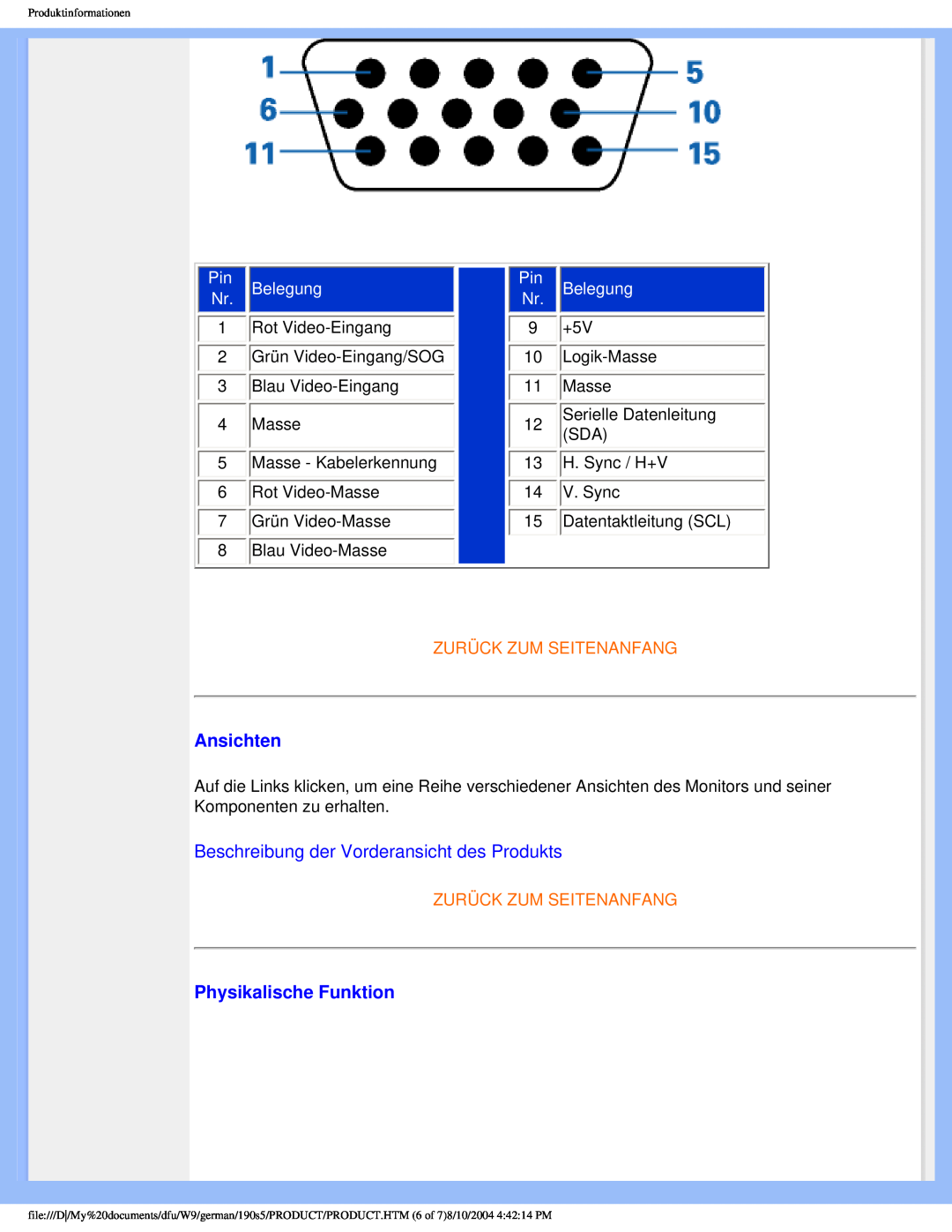 Philips 190S5 user manual Ansichten, Beschreibung der Vorderansicht des Produkts, Physikalische Funktion, Belegung 