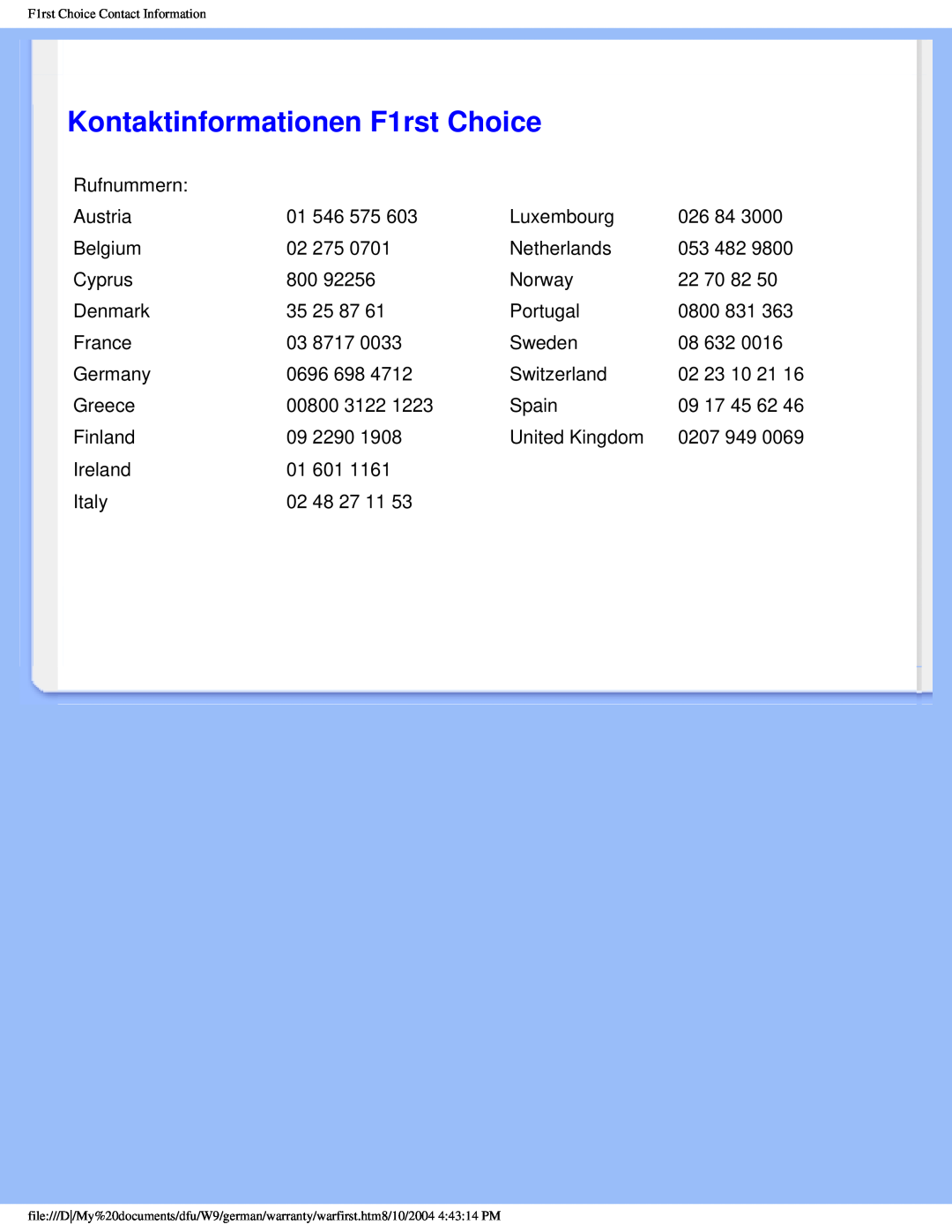 Philips 190S5 user manual Kontaktinformationen F1rst Choice 