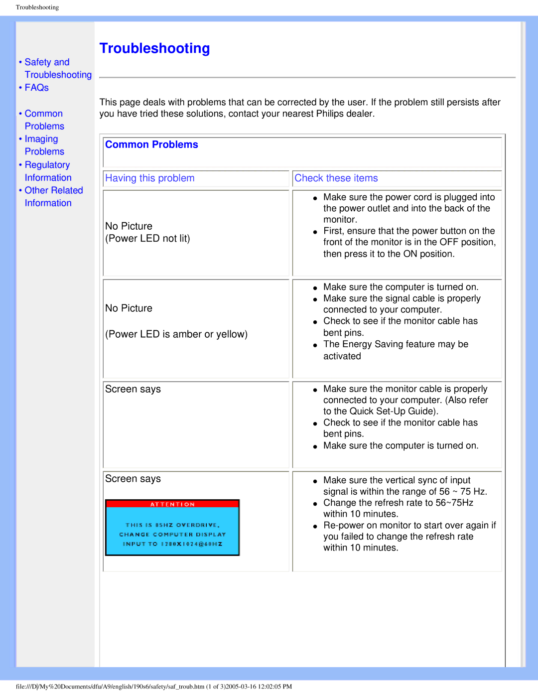 Philips 190S6 user manual Troubleshooting, Common Problems 