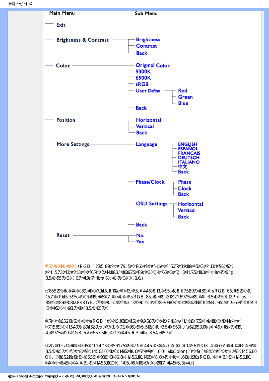 Philips 190S6FS manual , ɰɜɟɬɨɜɧɚɷɤɪɚɧɟɦɨɧɢɬɨɪɚ 