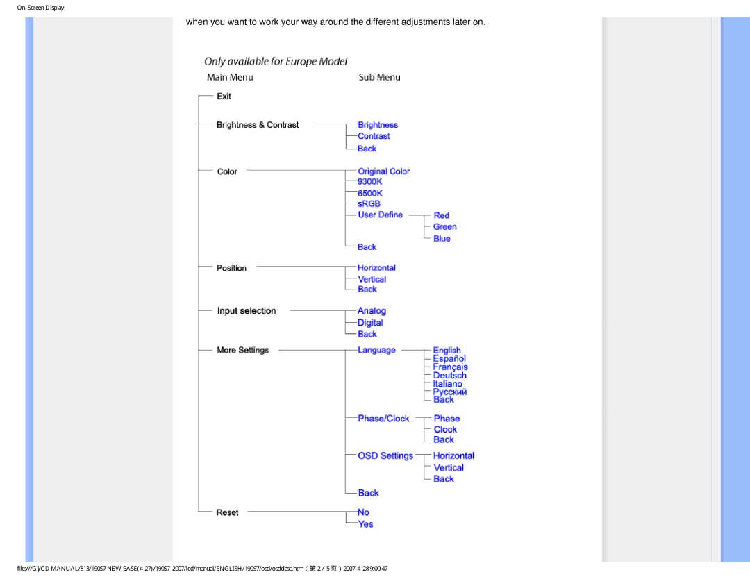 Philips 190S7 user manual On-Screen Display 