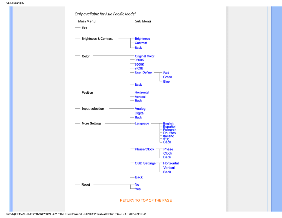 Philips 190S7 user manual Return to TOP 