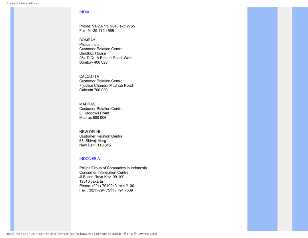 Philips 190S7 user manual India, Indonesia 