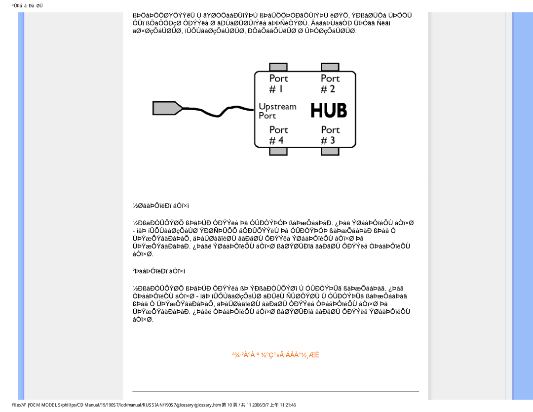 Philips 190S7FG user manual ²¾·²ÀÂ º ½Ç»Ã ÁÂÀ½¸ÆË 