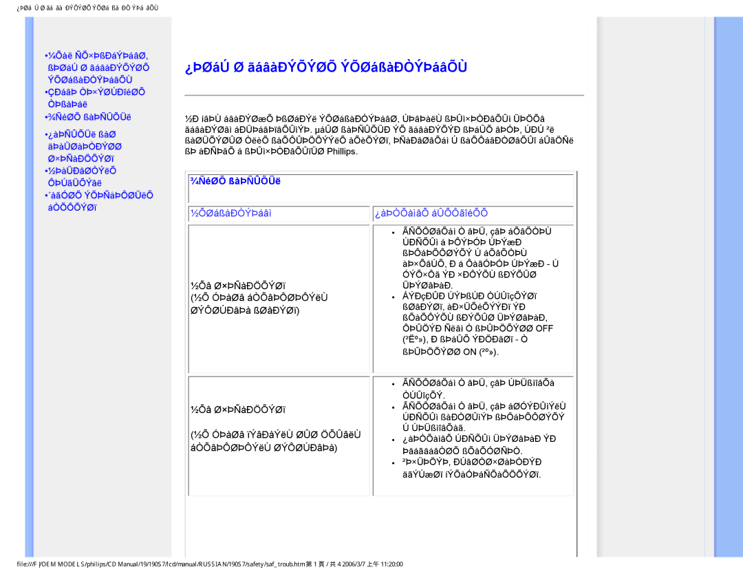 Philips 190S7FG user manual ¿ÞØáÚ Ø ãáâàÐÝÕÝØÕ ÝÕØáßàÐÒÝÞáâÕÙ, ¾ÑéØÕ ßàÞÑÛÕÜë 