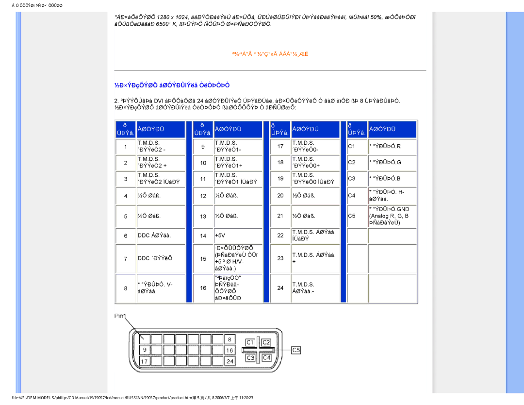 Philips 190S7FG user manual ½Ð×ÝÐçÕÝØÕ áØÓÝÐÛìÝëå ÒëÒÞÔÞÒ 