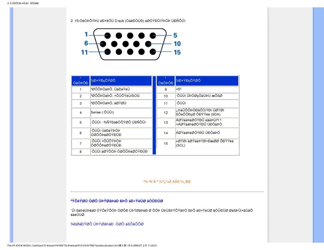 Philips 190S7FG user manual ²ÝÕèÝØÙ ÒØÔ ÜÞÝØâÞàÐ ßÞÔ àÐ×ÝëÜØ ãÓÛÐÜØ 