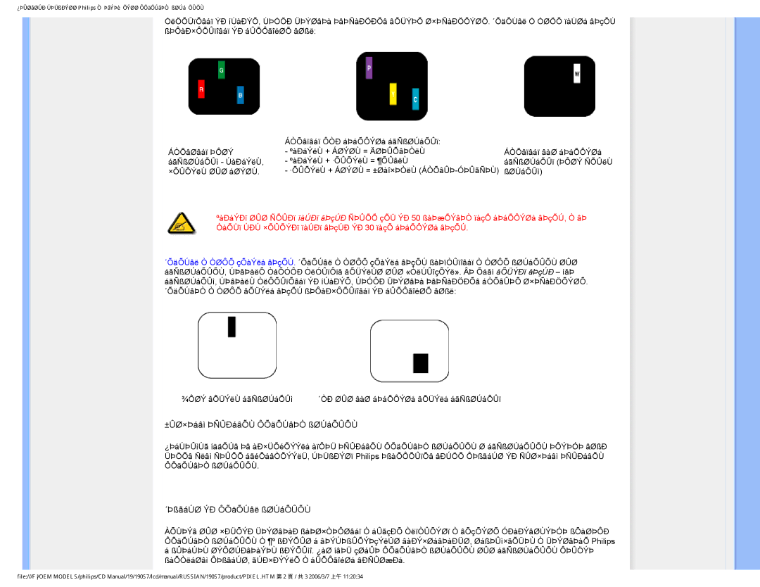 Philips 190S7FG user manual ±ÛØ×Þáâì ÞÑÛÐáâÕÙ ÔÕäÕÚâÞÒ ßØÚáÕÛÕÙ 