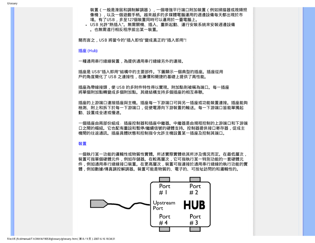 Philips 190S8 user manual 插座 Hub 