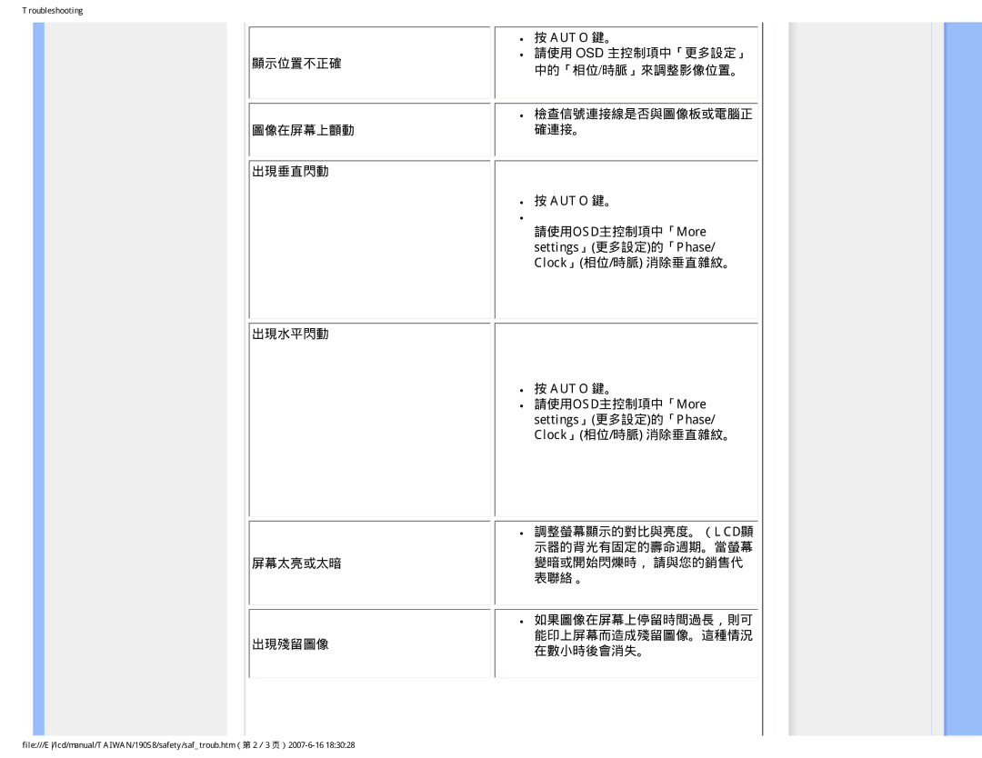 Philips 190S8 user manual 顯示位置不正確 圖像在屏幕上顫動 出現垂直閃動 出現水平閃動 屏幕太亮或太暗 出現殘留圖像 Auto 鍵。 