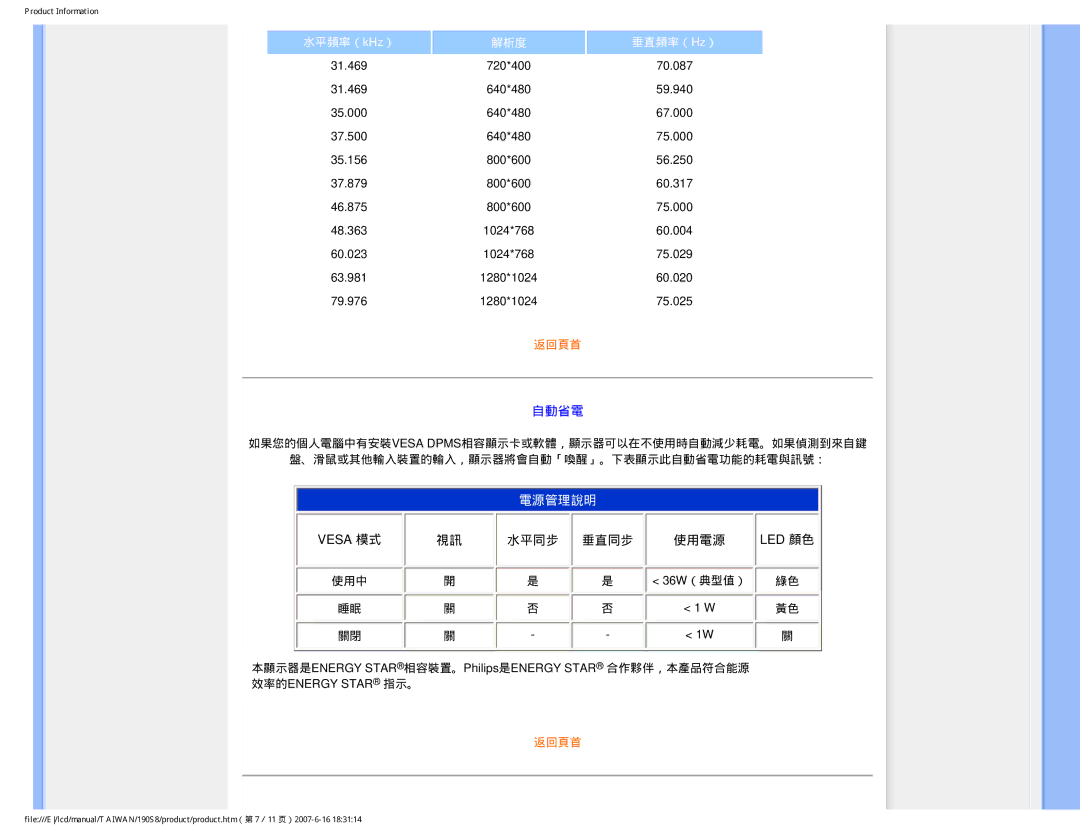 Philips 190S8 user manual 電源管理說明 