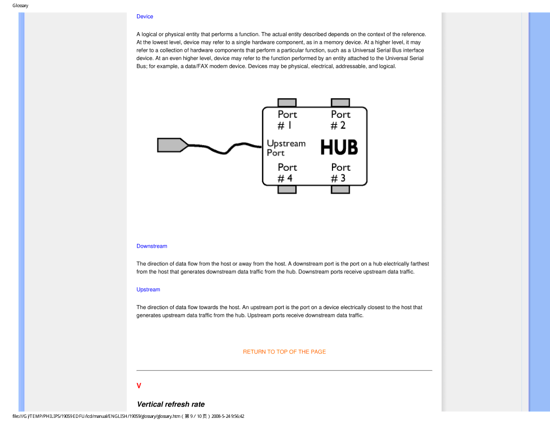 Philips 190S9 user manual Vertical refresh rate, Device 