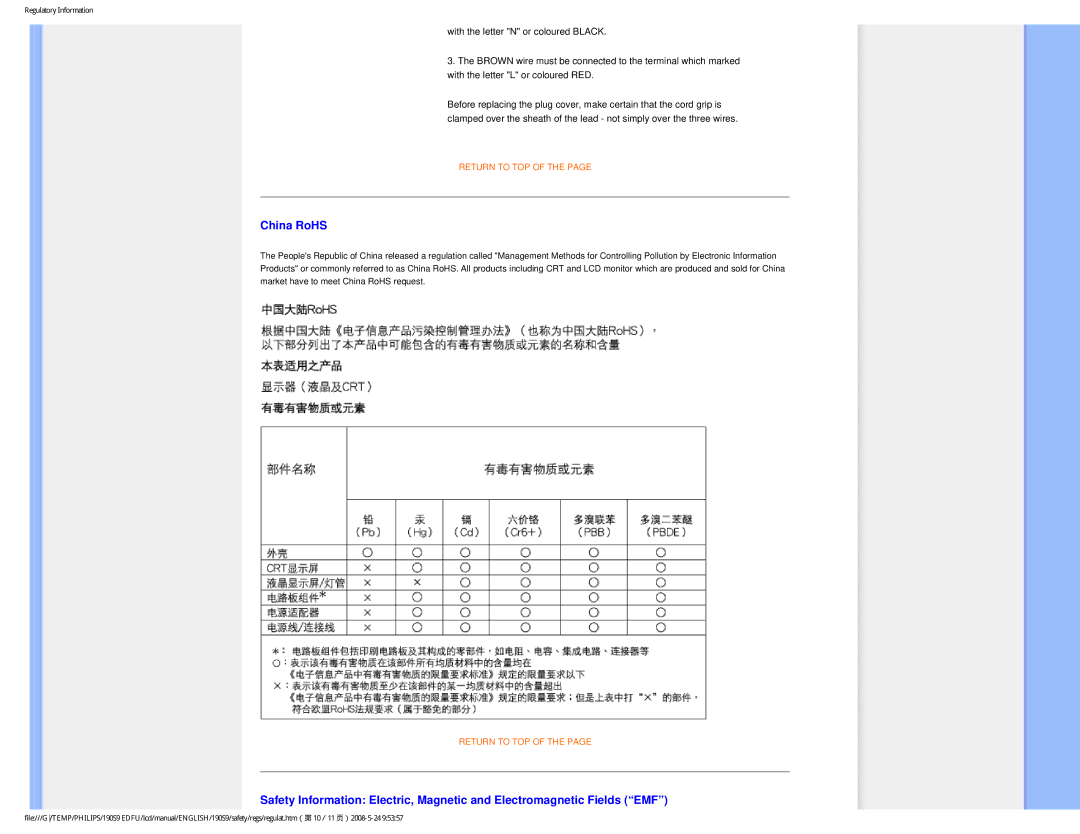 Philips 190S9 user manual China RoHS 