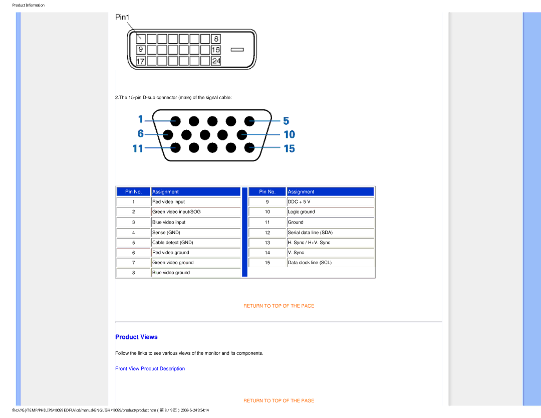 Philips 190S9 user manual Assignment Pin No, Product Views 