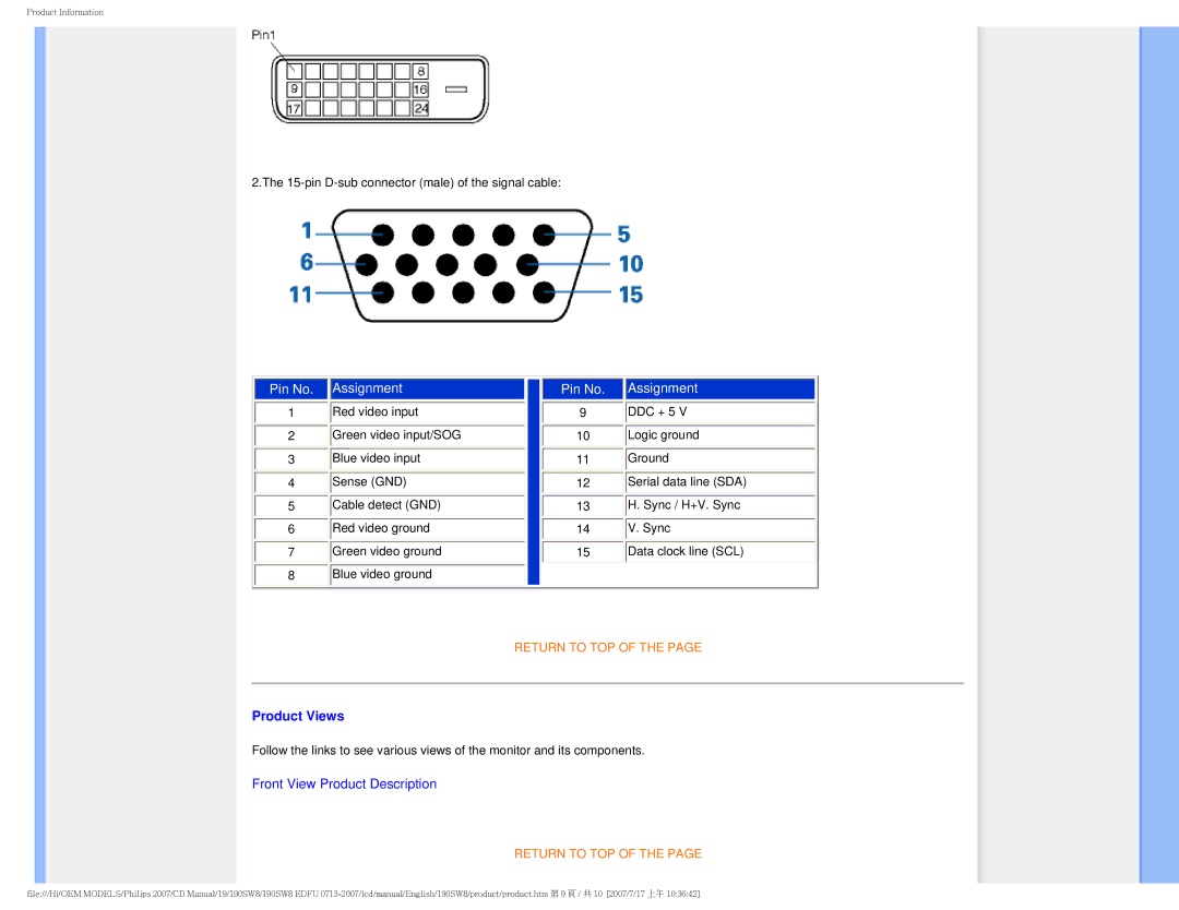 Philips 190SW8 user manual Pin No. Assignment, Product Views 