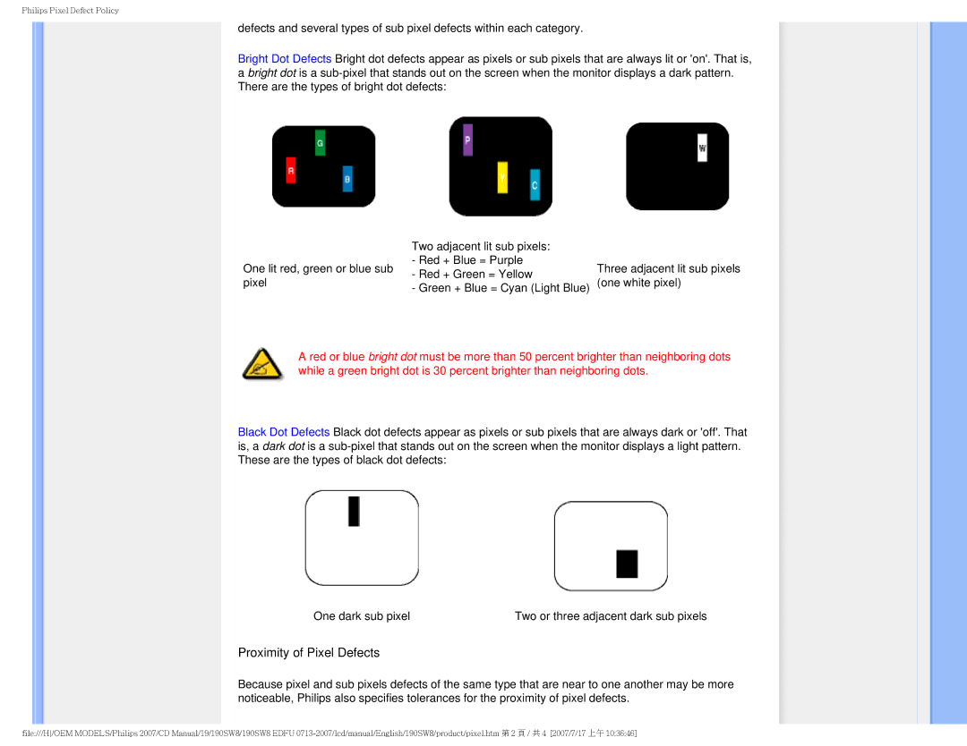 Philips 190SW8 user manual Proximity of Pixel Defects 